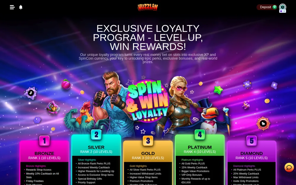Huzzlin Spin & Win loyalty program with Bronze to Diamond ranks