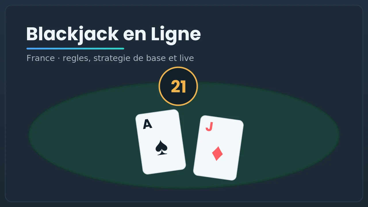 Blackjack en ligne en France: règles, décisions et stratégie de base