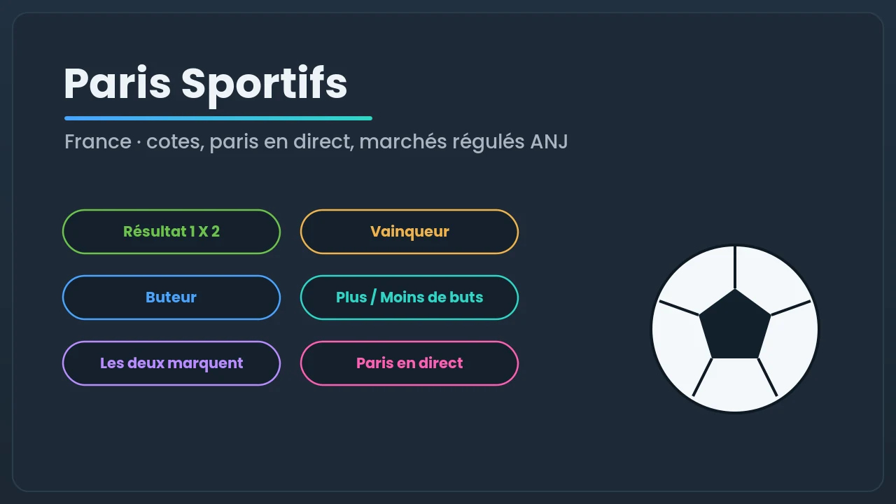 Panorama des marchés de paris disponibles sur un grand évènement sportif