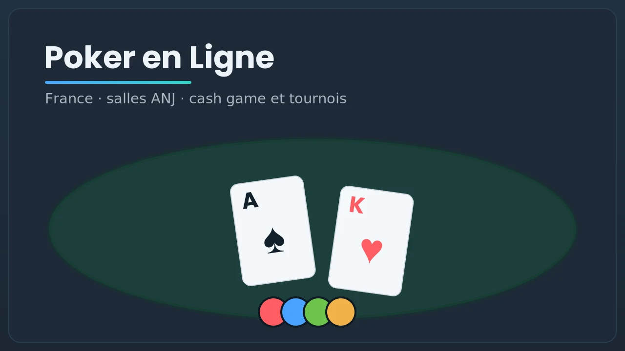 Poker en ligne en France: variantes, hiérarchie des mains et tables en direct