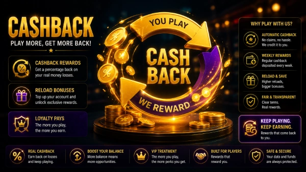 Bonuses