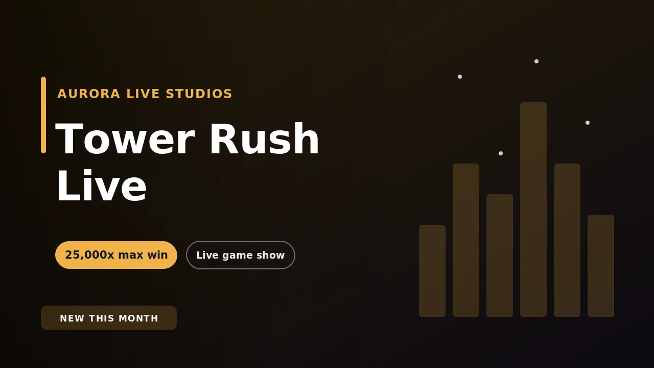 Tower Rush Live, a sample live game-show format by Aurora Live Studios, with a 25,000x max win